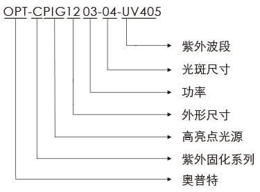 必发365(中国)兴趣网投天天必发