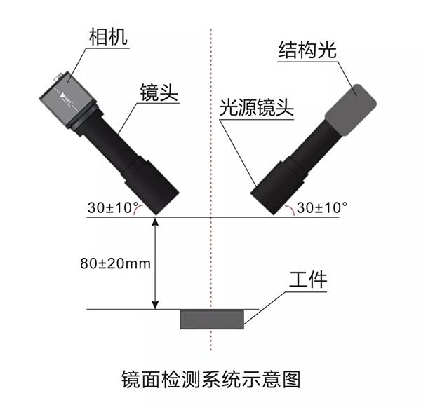 必发365(中国)兴趣网投天天必发