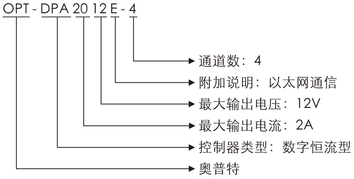 必发365(中国)兴趣网投天天必发