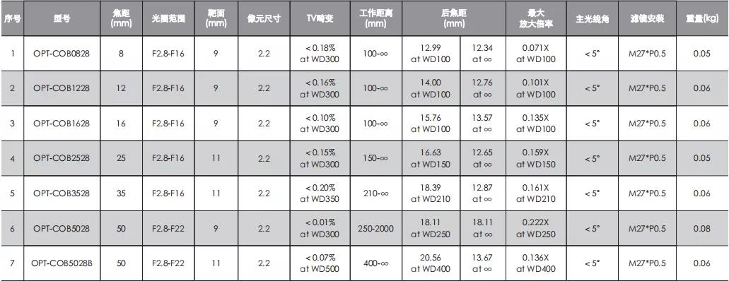 必发365(中国)兴趣网投天天必发