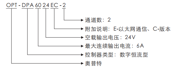 必发365(中国)兴趣网投天天必发