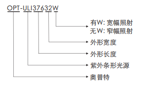 必发365(中国)兴趣网投天天必发