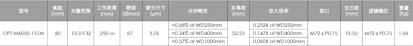 必发365(中国)兴趣网投天天必发