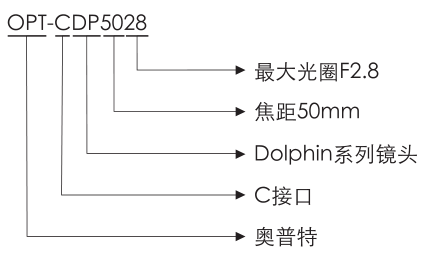 必发365(中国)兴趣网投天天必发