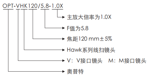 必发365(中国)兴趣网投天天必发