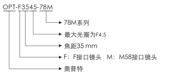 必发365(中国)兴趣网投天天必发