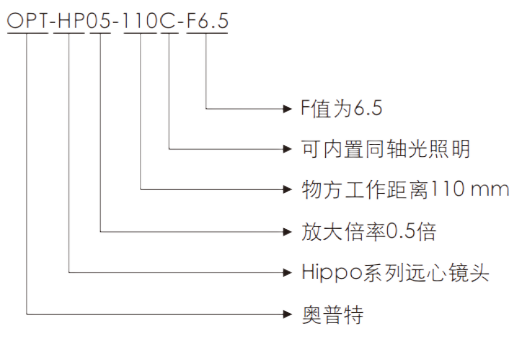 必发365(中国)兴趣网投天天必发