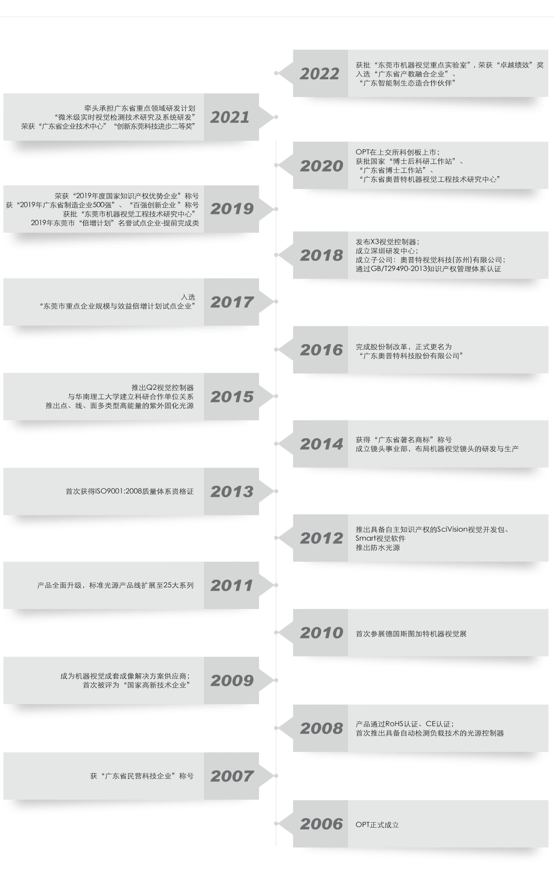 必发365(中国)兴趣网投天天必发